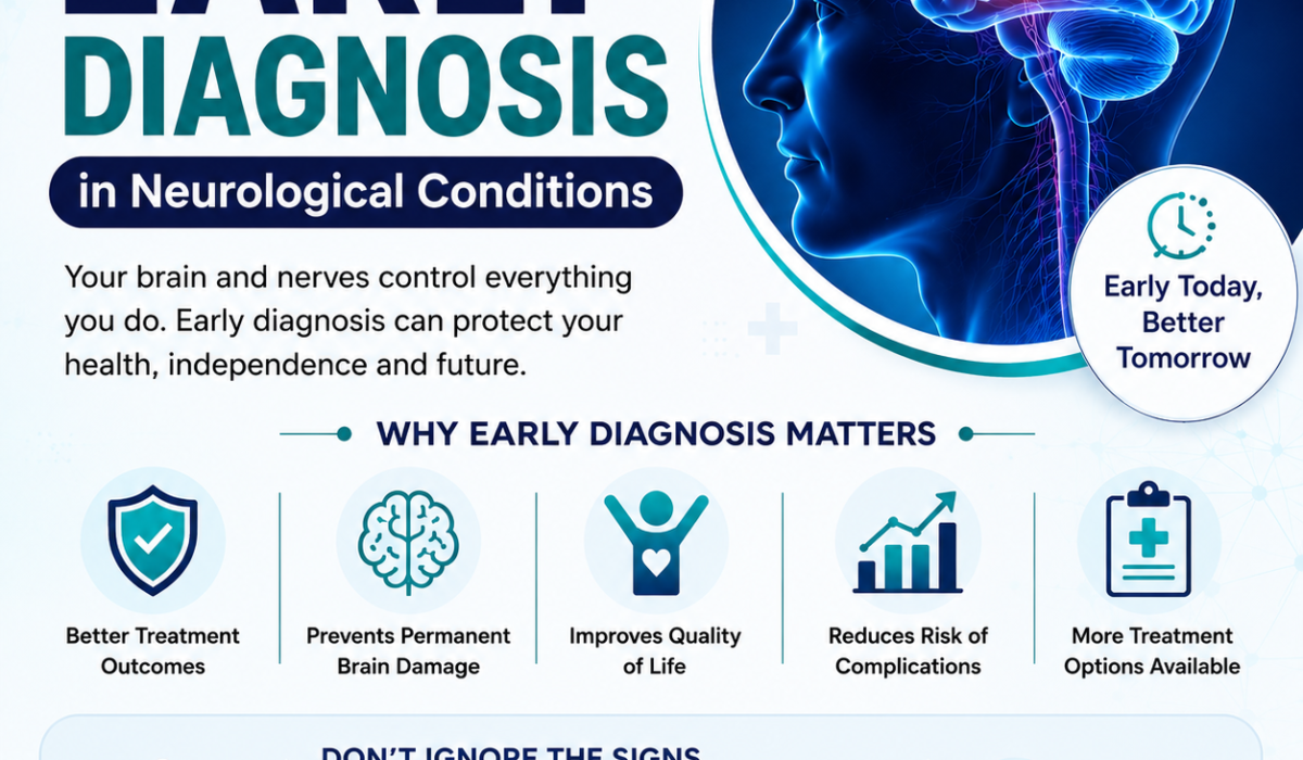 early daignosis important in neurology